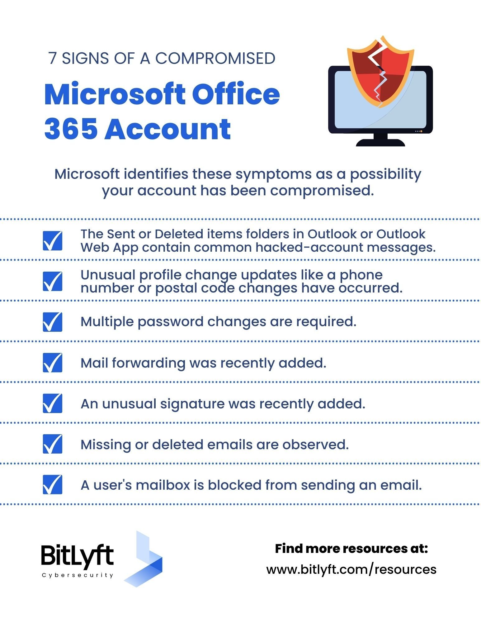 how-to-assess-the-security-of-your-microsoft-office-365